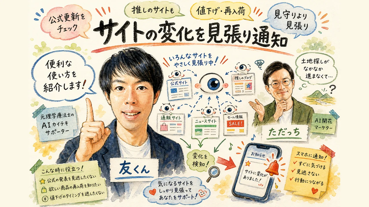 サイトの変化を見張る見張り通知の図解