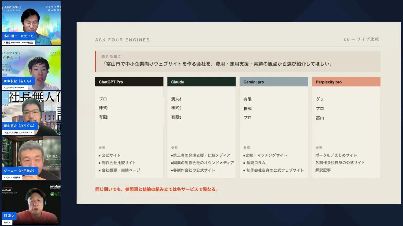 積さんがAI検索のモデル別比較を実演する画面