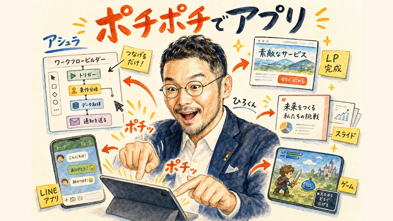 アシュラのワークフロービルダーで非エンジニアがアプリを作る