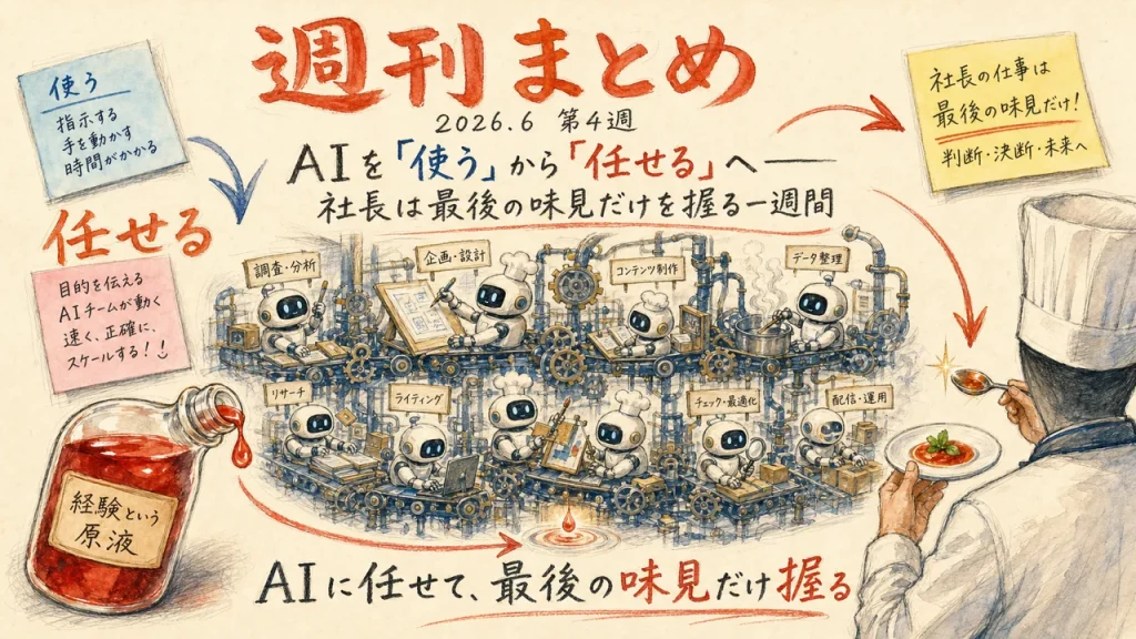 2026年6月4週 週刊GPTs研究会ダイジェストの全体俯瞰グラフィックレコーディング（AIを使うから任せるへ・社長は最後の味見だけ握る）