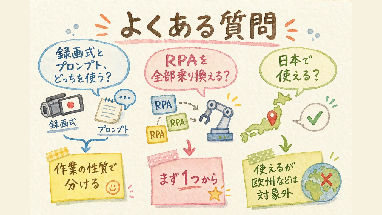 よくある質問（FAQ）