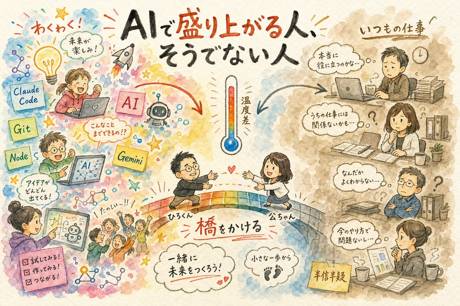 プロンプトの前に観がある AI界隈とそれ以外の温度差