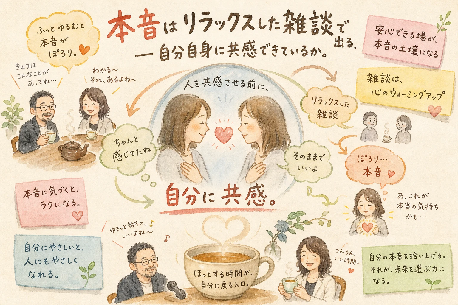 本音はリラックスした雑談で出る 自分自身に共感できているか