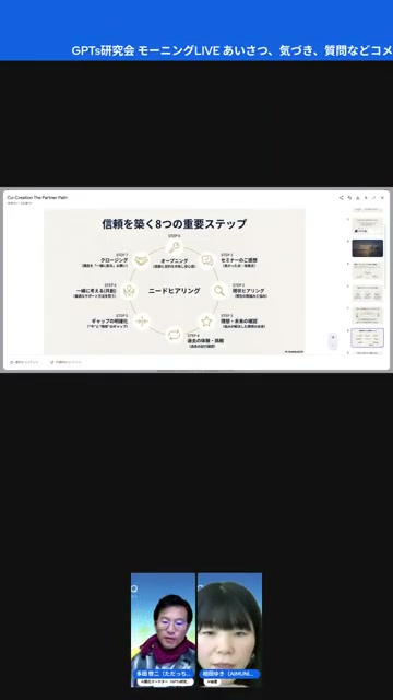 場を温めながら核心に迫る——8ステップの中身