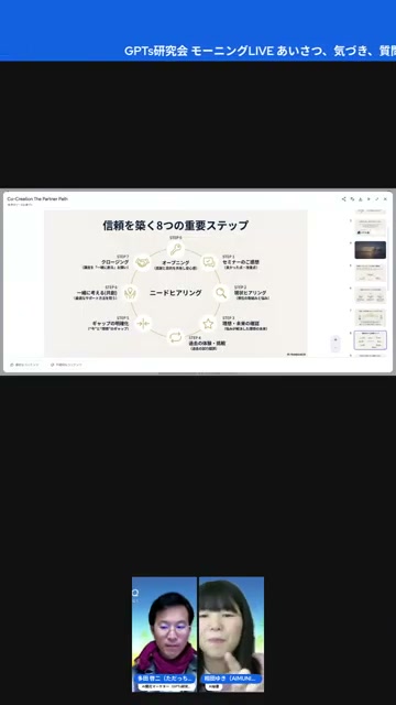 顕在ニーズと潜在ニーズ——同窓会で「かっこよく見られたい」が本音だった