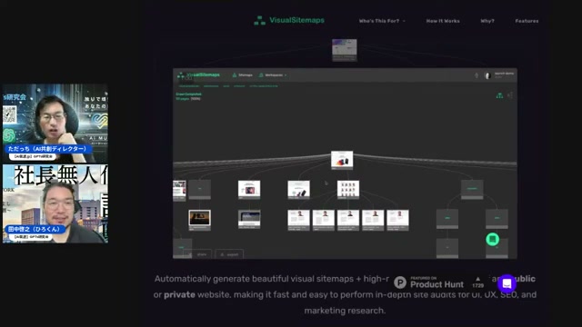 サイト構造が一目でわかる「VisualSitemaps」で朝LIVEが始まった