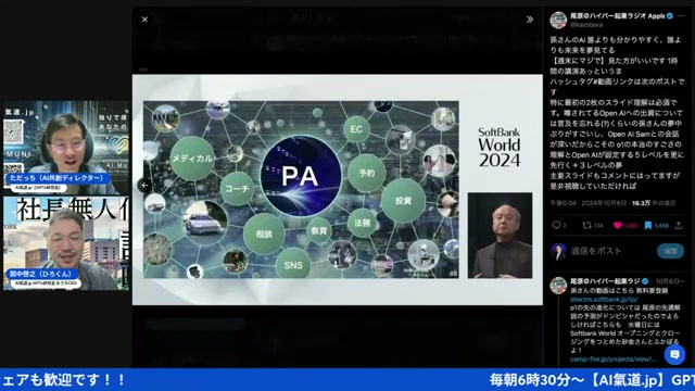 分身AI同士が対話して働く「パーソナルAI」の未来