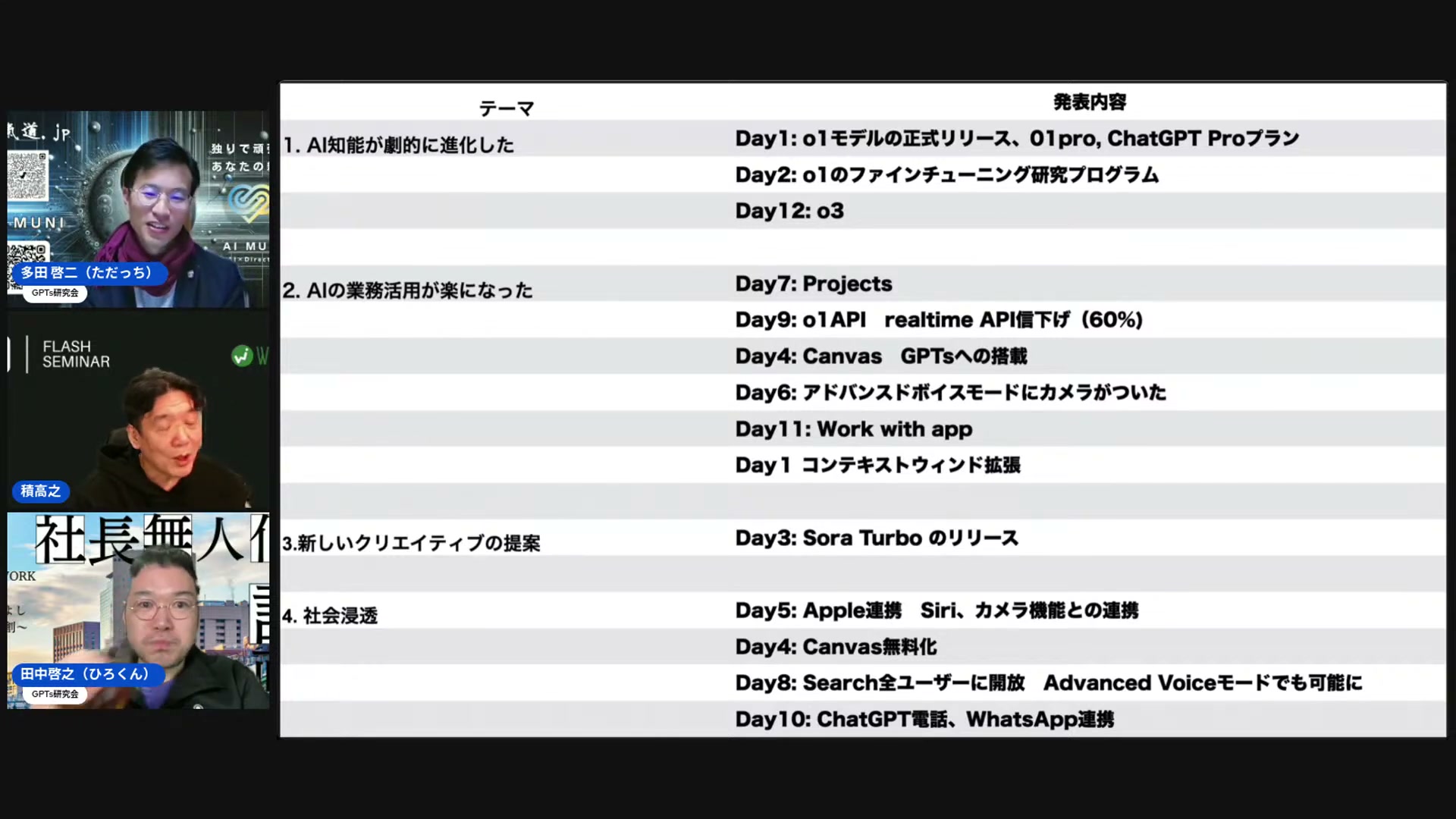 12日間の後半、「オーワンプロ」と「チャットGPTプロ」がややこしすぎた件