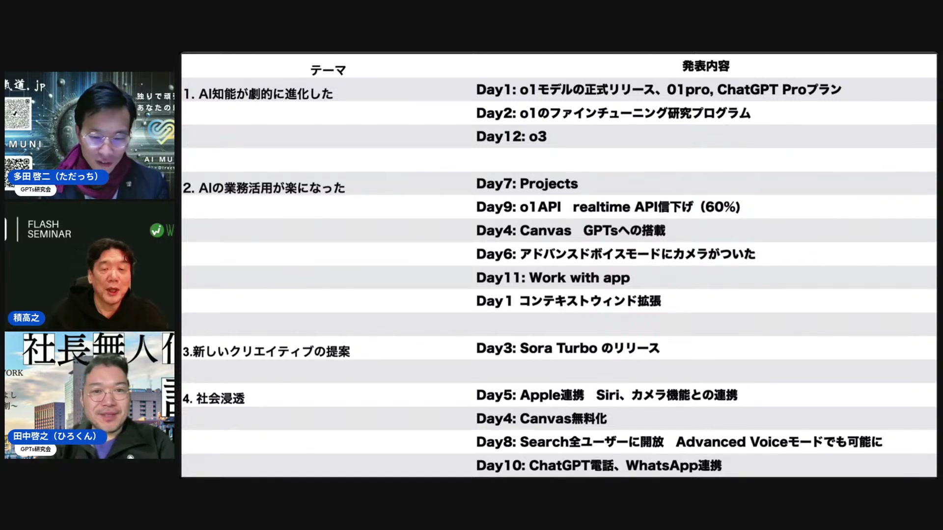 ソラの動画とImageFXの一発4パターン——画像・動画生成が一気にレベルアップ