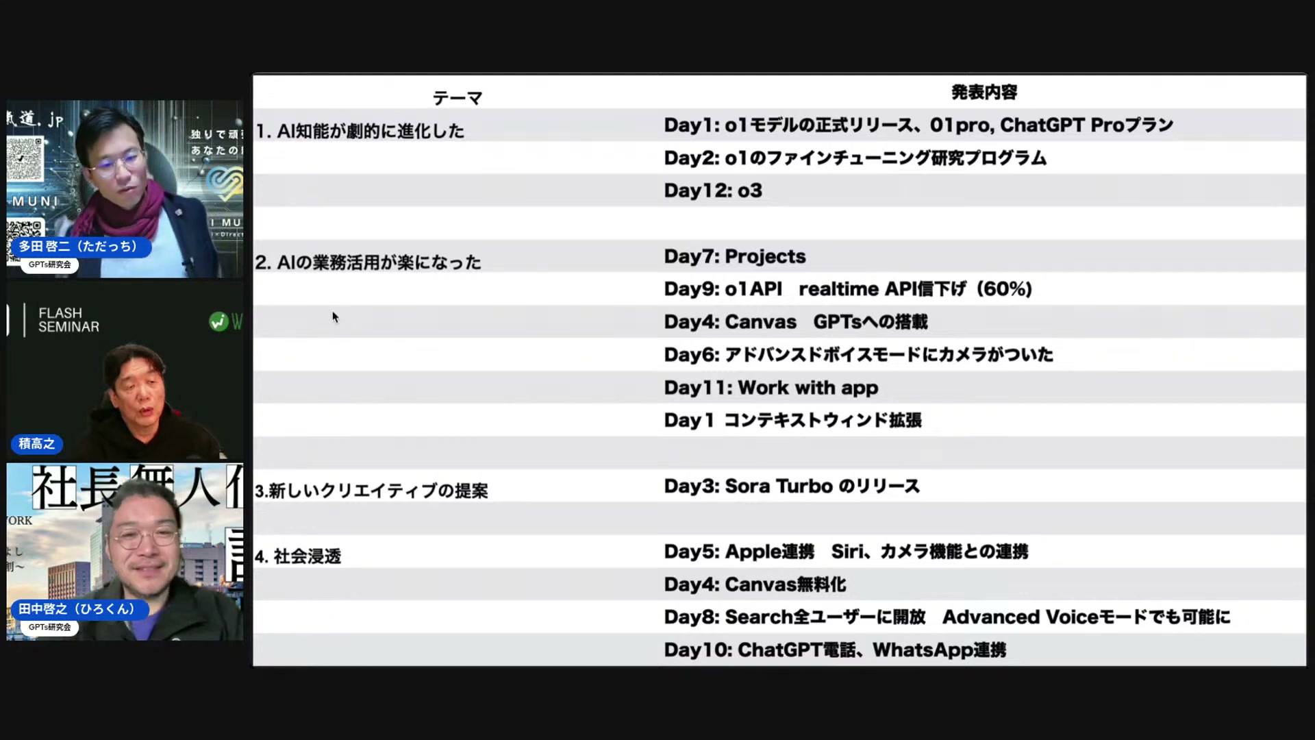 「AWSのAIより優しい設計」——あったらいいなが1週間で実装されるスピード感