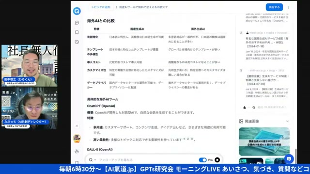 検索結果がそのままマインドマップとパワポ資料に化ける瞬間