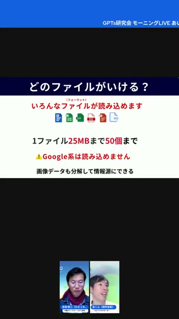 対応ファイルとクレジット制——便利の裏側にある現実的な制約