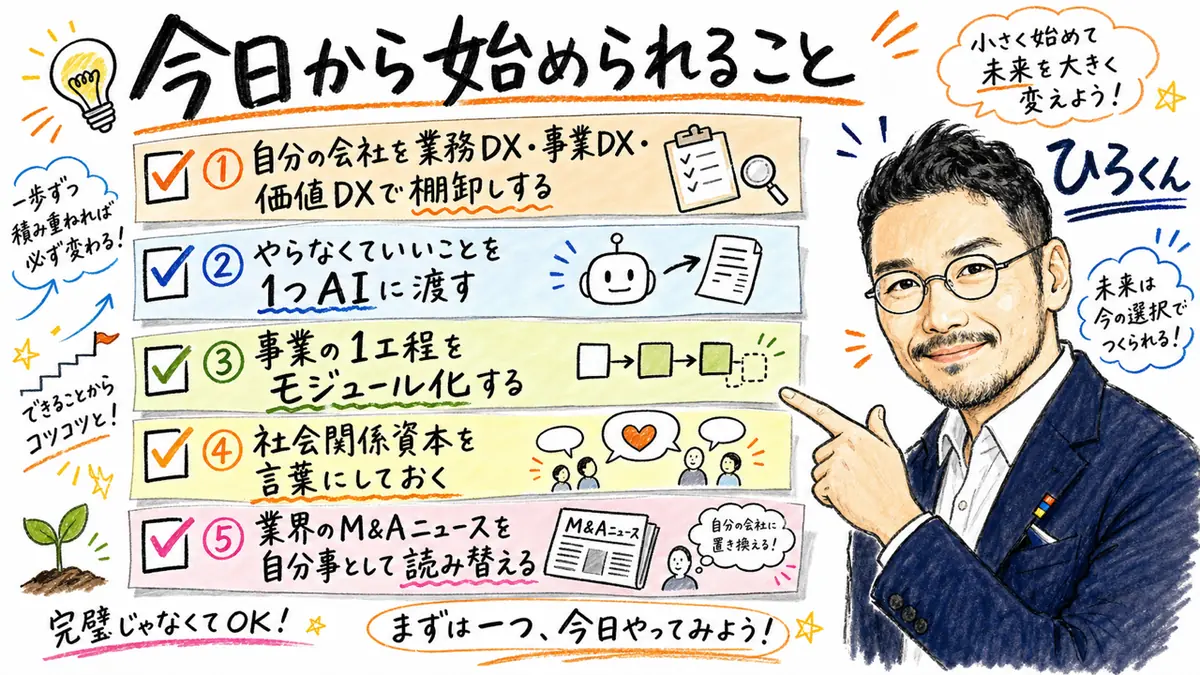 今日から始められる5ステップの図解