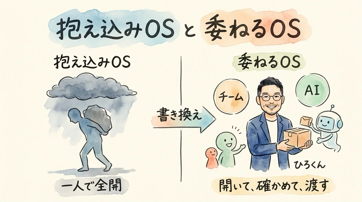 抱え込みOSと委ねるOSの対比図解