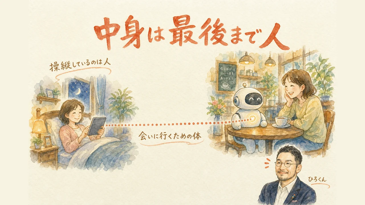 中身は最後まで人 OriHime図解グラレコ