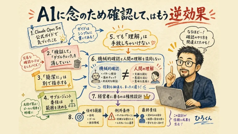 AIに念のため確認して、はもう逆効果。Claude Opus 5の公式ガイドで気づいたことの全体図解