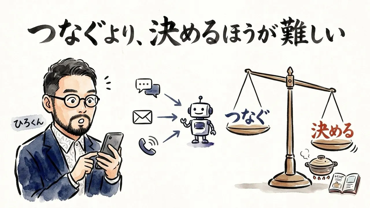 AI秘書は道具をつなぐより、任せる仕事を決めるほうが難しい