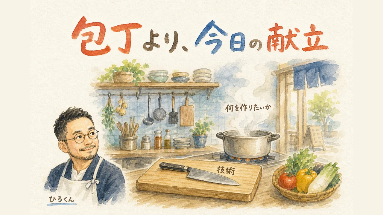 包丁より今日の献立を示す惣菜屋の厨房の図解