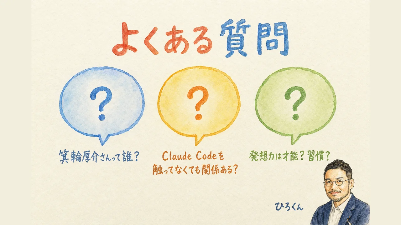 よくある質問を示す吹き出しの図解