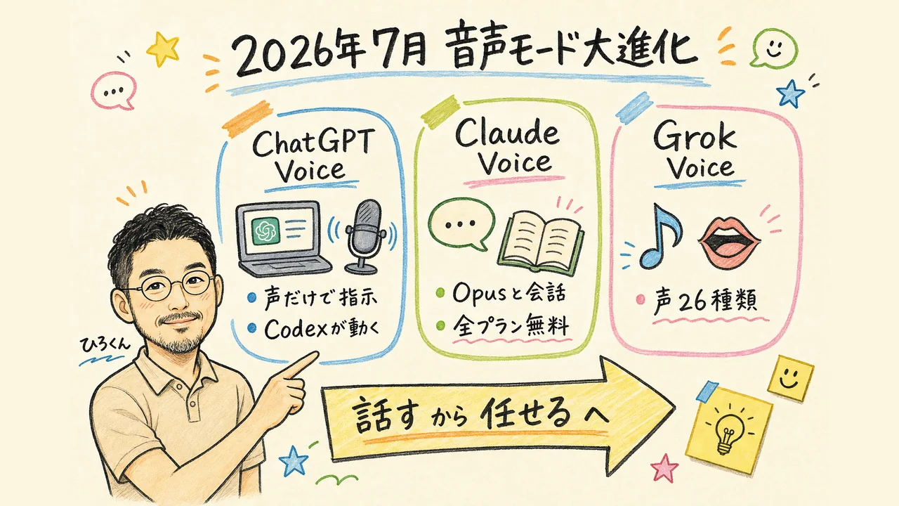 2026年7月のAI音声モード大型アップデート