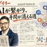 Claude Codeの成果物が外部と繋がる？Figmaはコードとデザインの二度手間を消した【最新AIニュース解説】2026年7月20日号