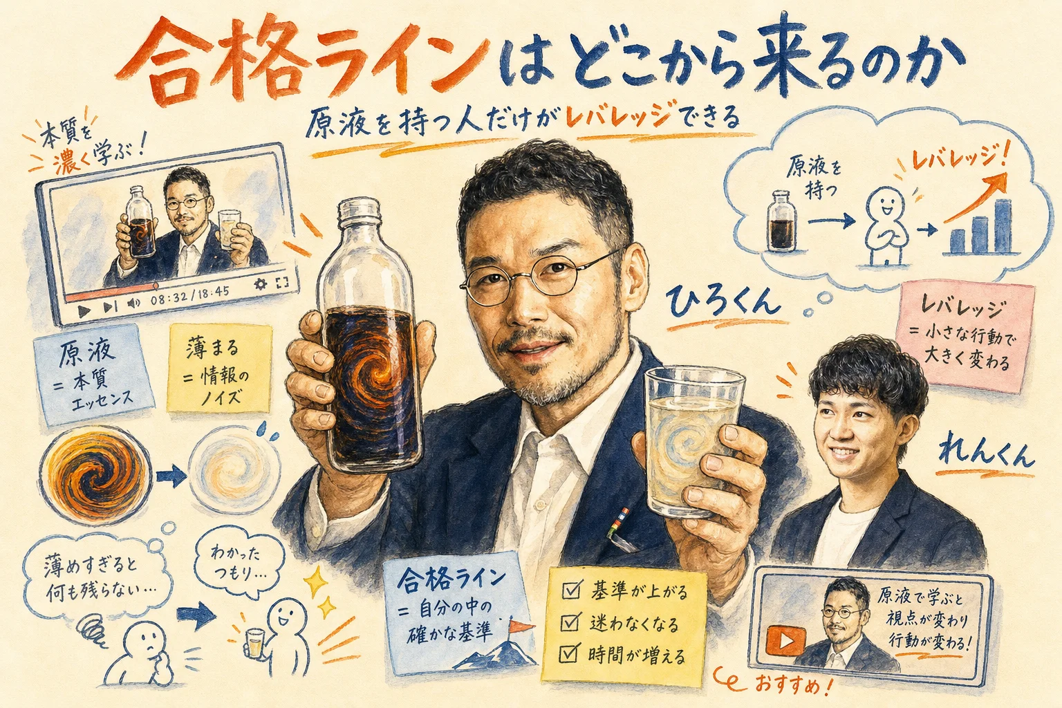 台本のクオリティとレバレッジについて語るひろくん