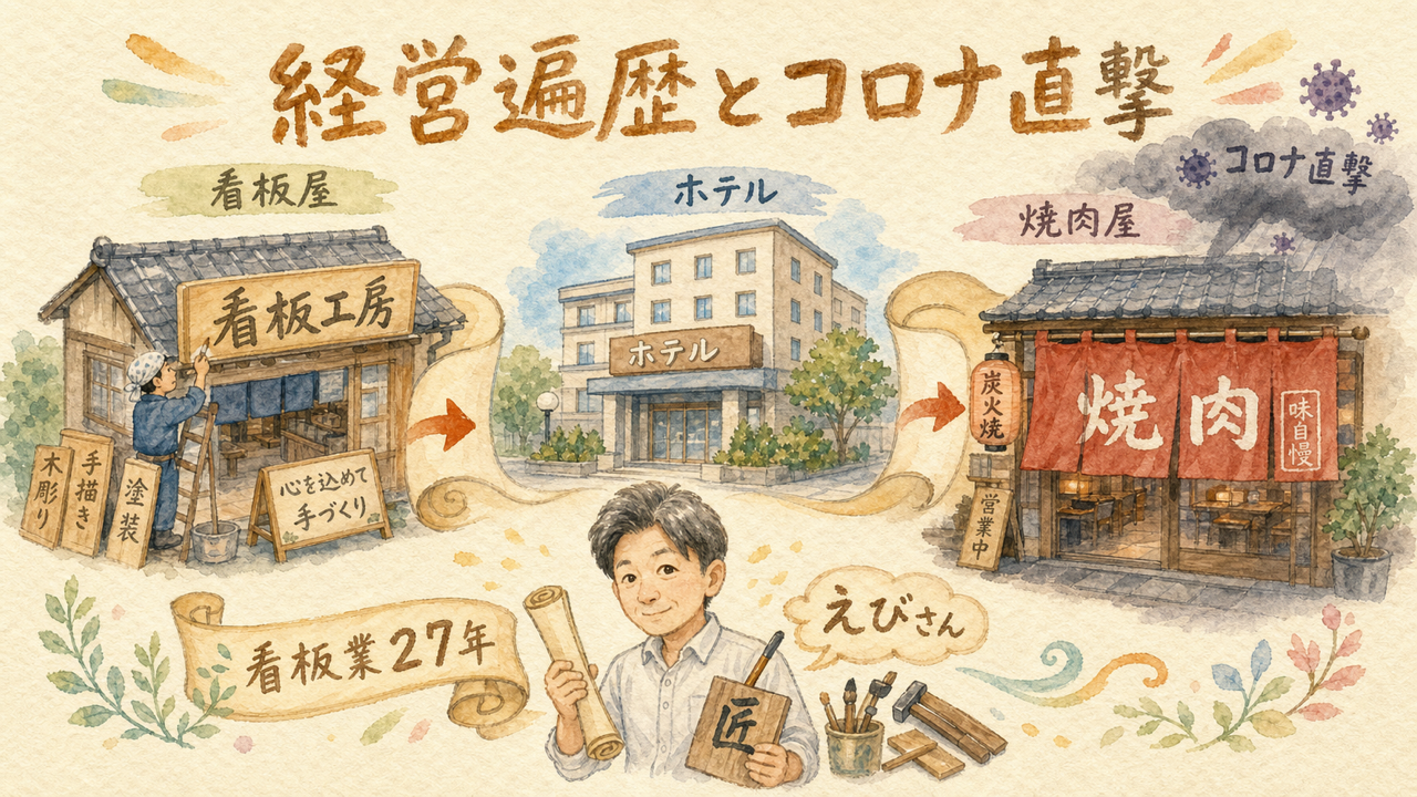 看板屋からホテル、焼肉屋まで——えびさんの経営遍歴とコロナ直撃の記録