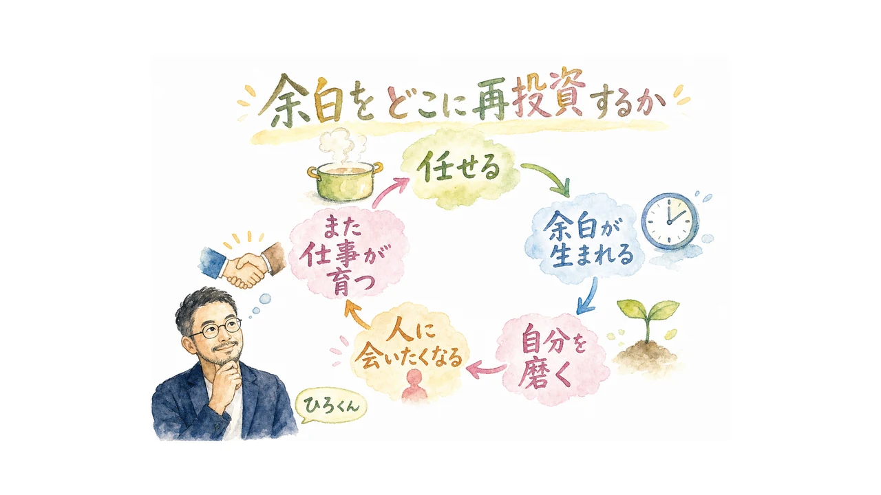 AIに委ねて生まれた余白を、どこに再投資するか