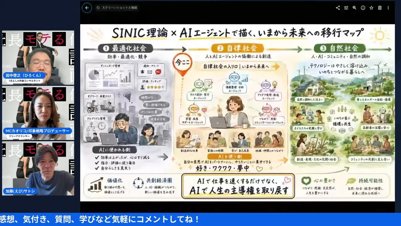 ひろくんが最適化社会と自律社会の違いを説明するLIVEシーンのスクリーンショット