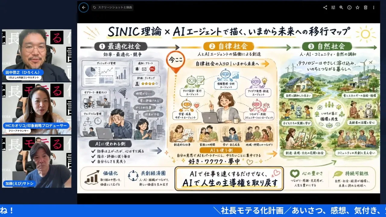 カオリコさんがAIでつまずく悩みを語りひろくんが答えるLIVEシーンのスクリーンショット