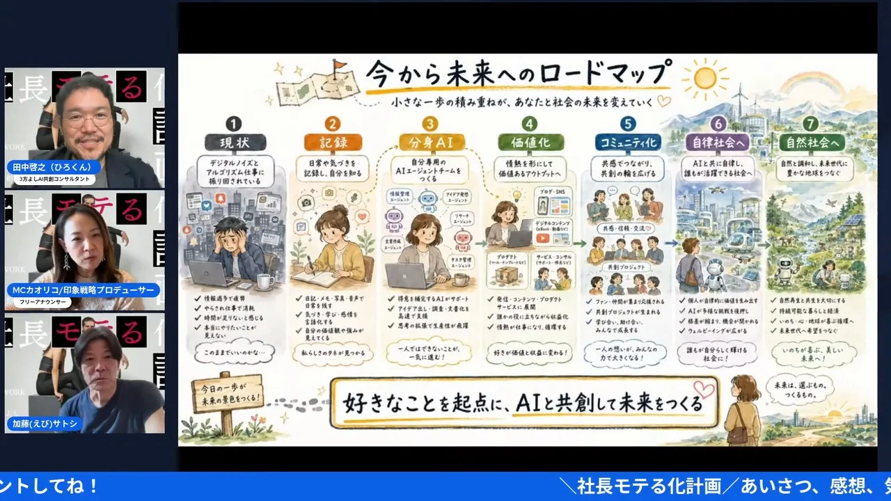 カオリコAI構想について盛り上がるひろくんとカオリコさんのLIVEシーンのスクリーンショット