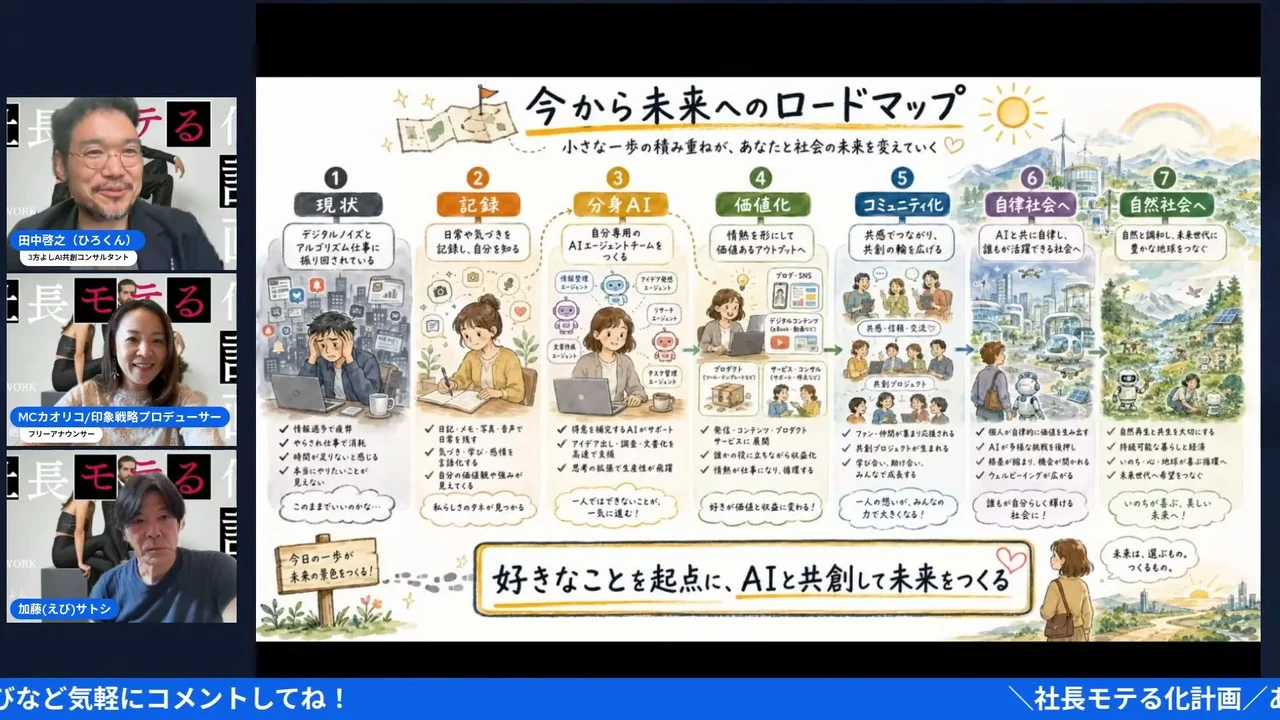 ひろくんがいい人が残る未来予測を語るLIVEシーンのスクリーンショット