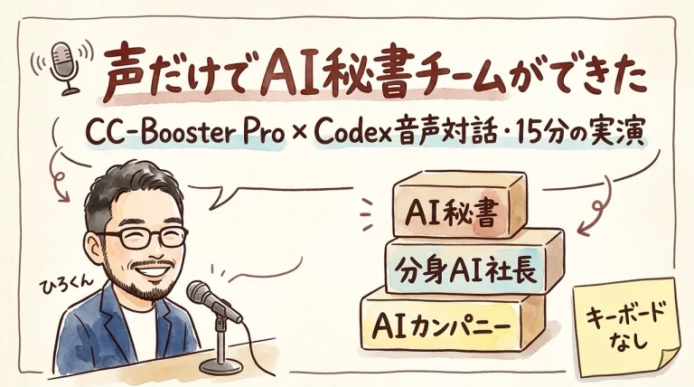 CC-Booster Proを音声対話でセットアップする記事のアイキャッチ