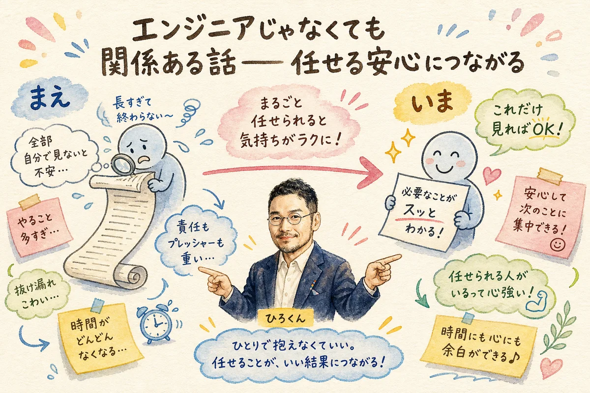 エンジニアじゃなくても関係ある話のBefore/After図解