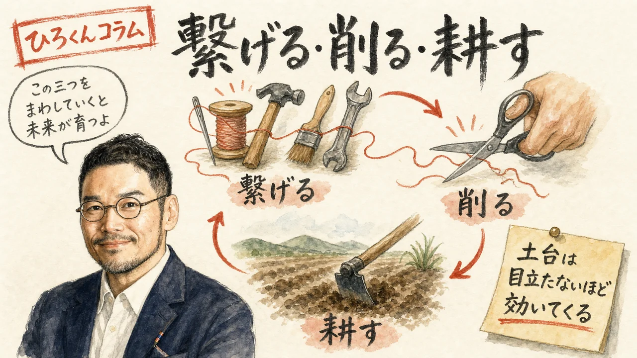 ひろくんコラム図解: 繋げる削る耕す