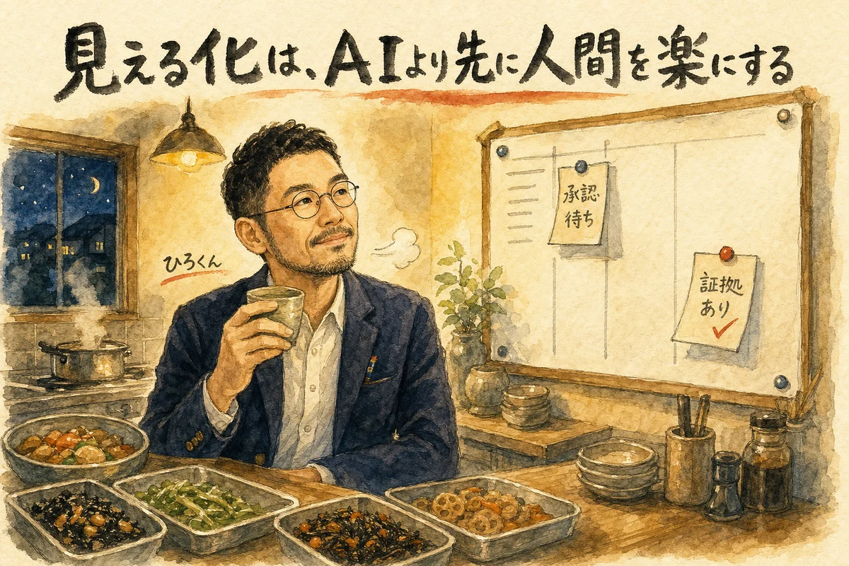 見える化は、AIより先に人間を楽にする