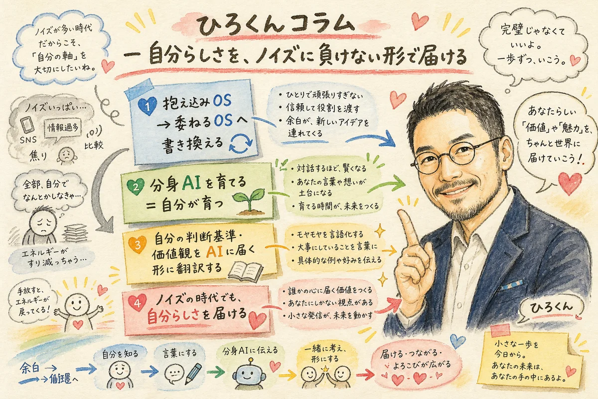 ひろくんコラム 自分らしさをノイズに負けない形で届ける図解