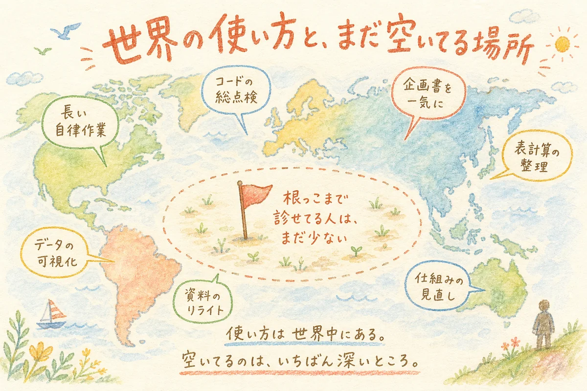 使い方は世界中に。空いてるのは、いちばん深いところ