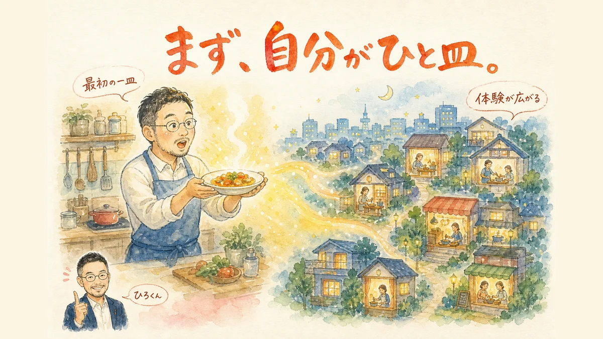 まず自分がひと皿 図解グラレコ