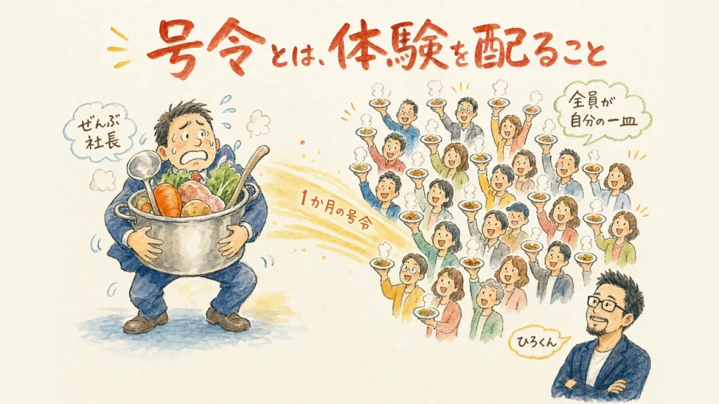 号令とは体験を配ること 全体図解グラレコ