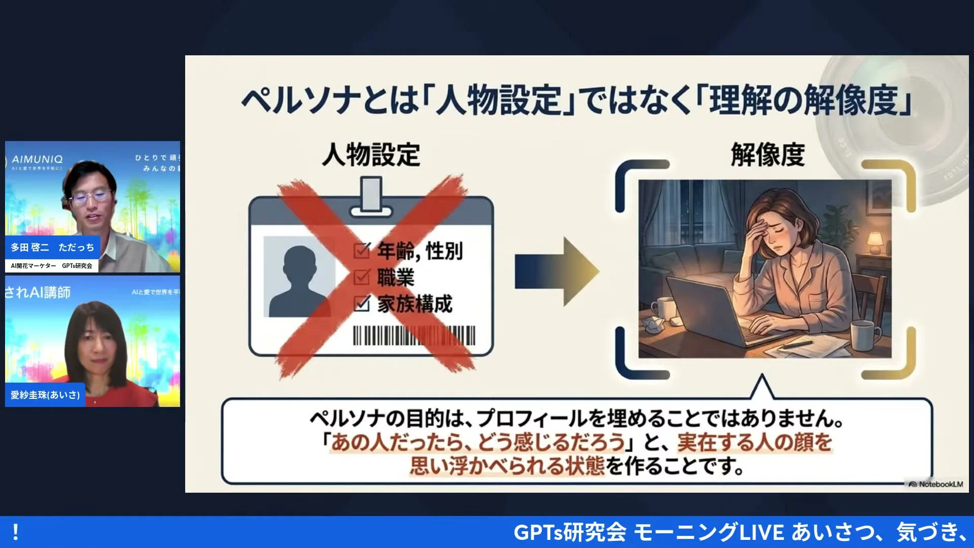 理想のお客様を深める4ステップを説明する朝LIVEの場面
