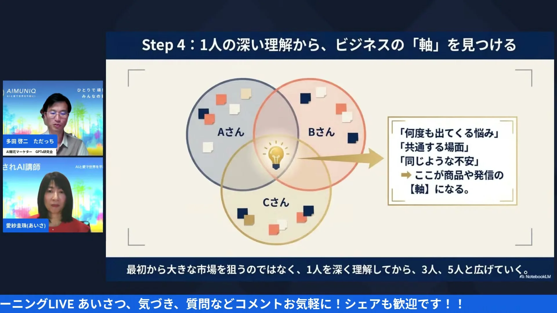 複数人の声から共通点を見つける方法を語る朝LIVEの場面