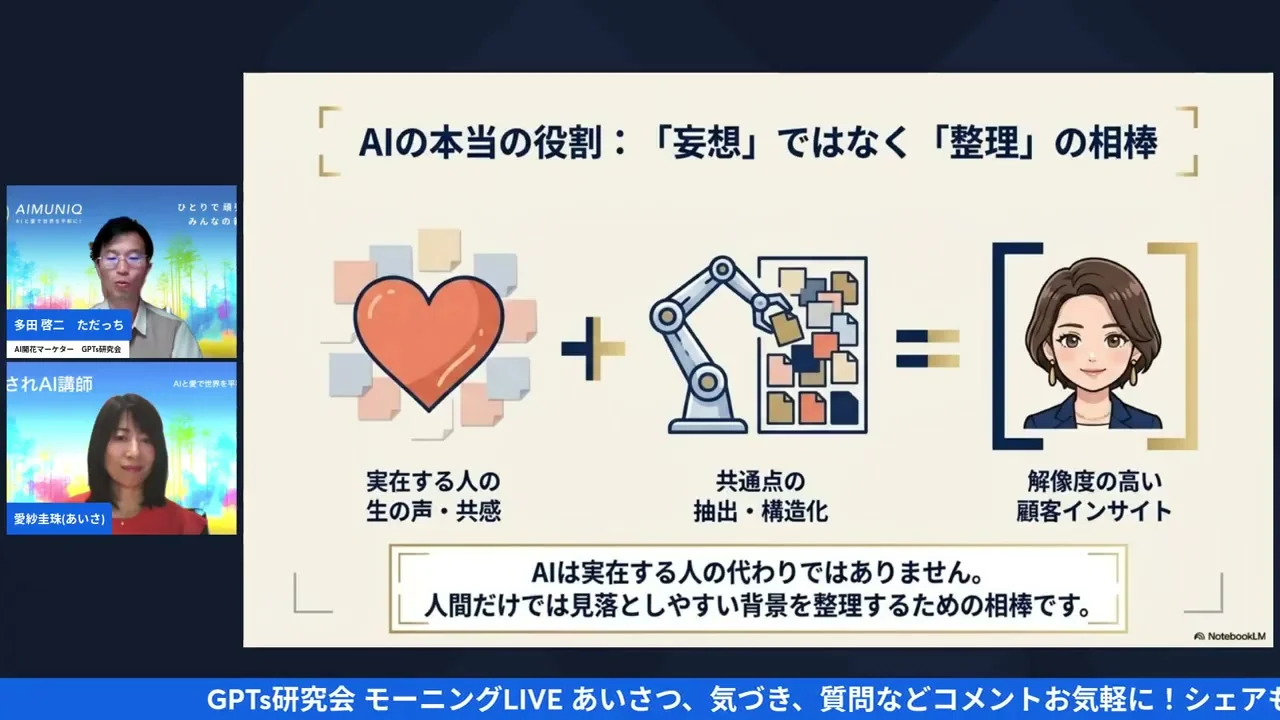 3つのプロンプトとAI活用の鉄則を紹介する朝LIVEの場面
