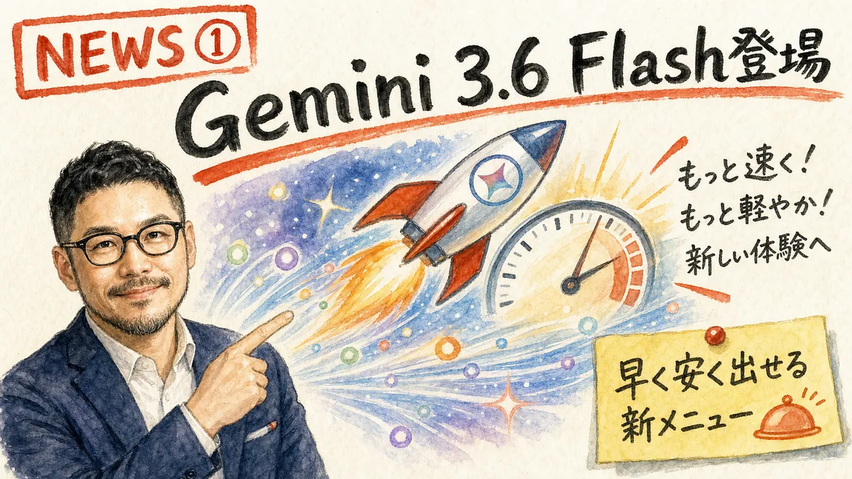 NEWS① 発表:2026-07-21 Gemini 3.6 Flash 正式発表 グラレコ