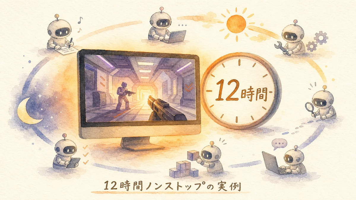 12時間ノンストップの実例 FPSゲーム画面と12時間の時計