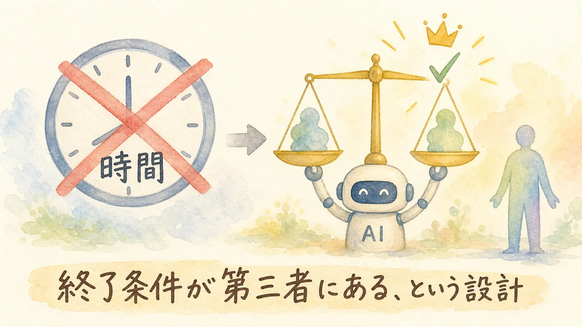終了条件が第三者にある という設計 天秤を持つAIエージェント