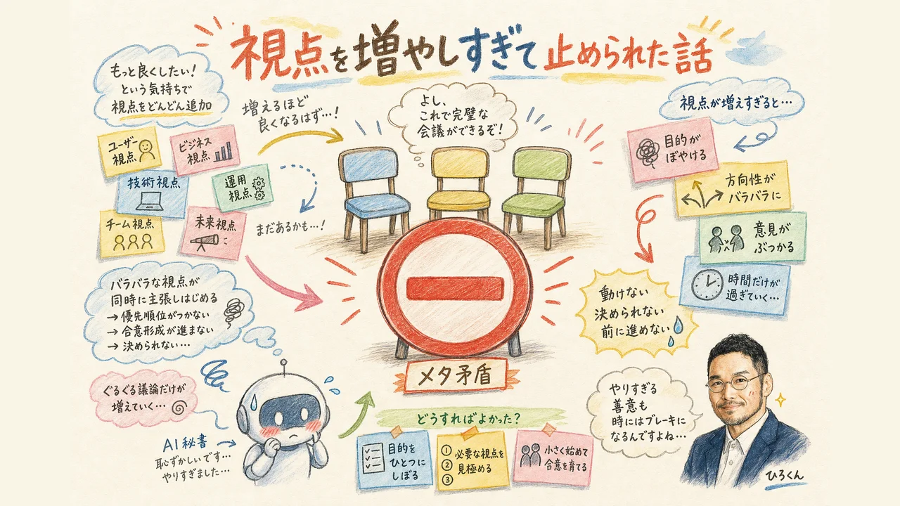 6. 正直な失敗談：視点を増やしすぎて自動ガードに止められた話