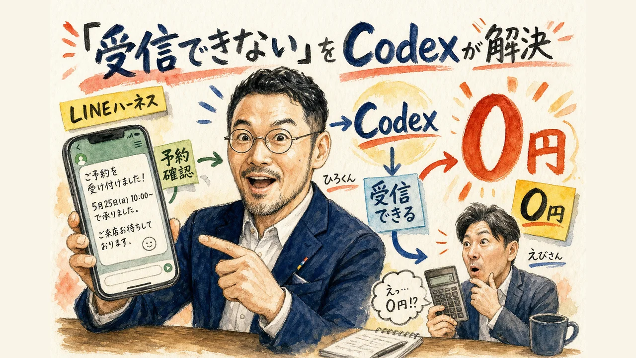 発信はできるが受信ができないをCodexが解決 LINEハーネスでLステップが0円に 見出し画像