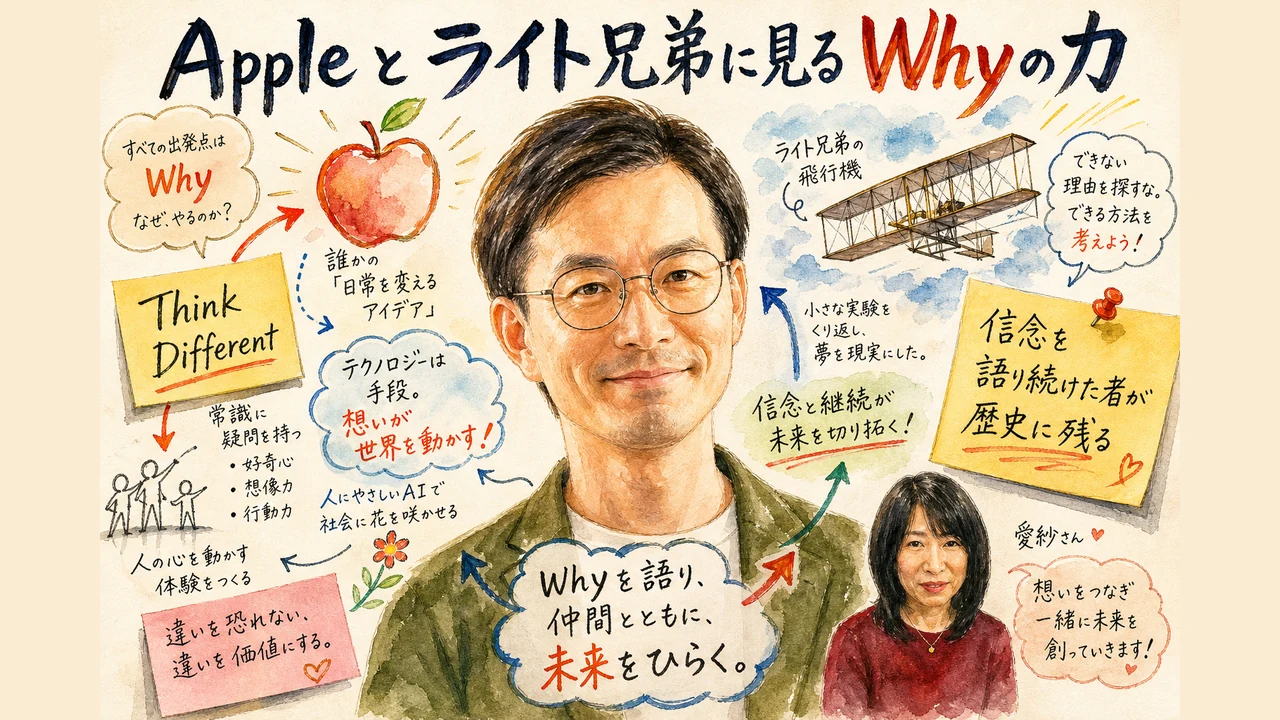 Apple事例とライト兄弟の話を語るただっち