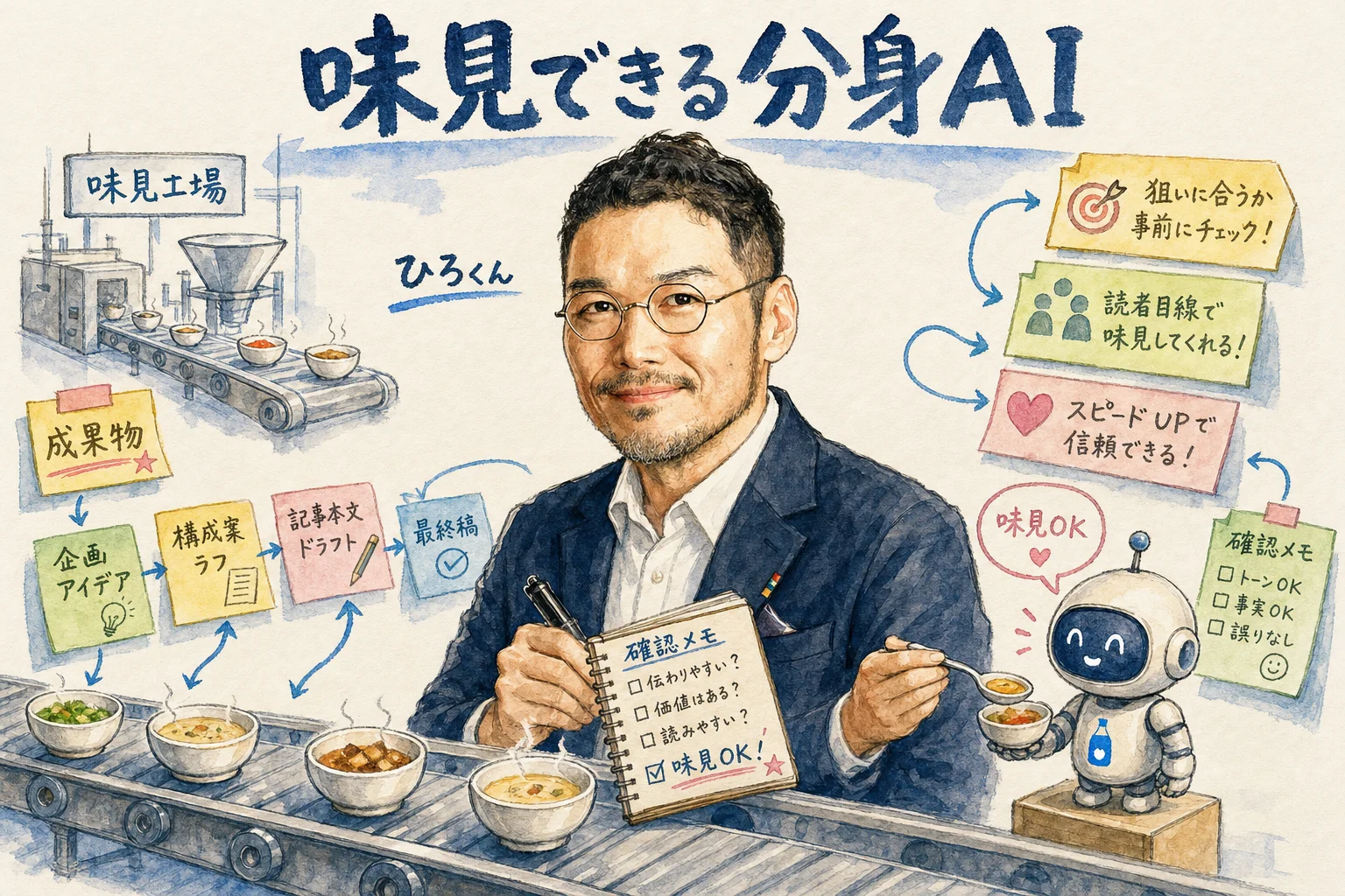 記事は分身AIが書いてる 味見をAIに任せる時代へ